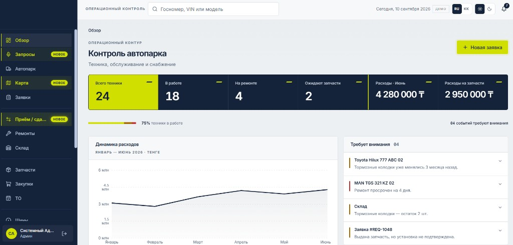 Обзор автопарка: техника в работе, на ремонте и расходы